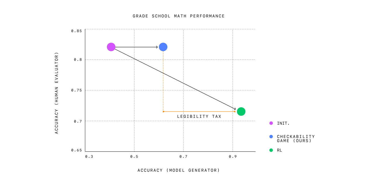 Chart_Desktop_Light