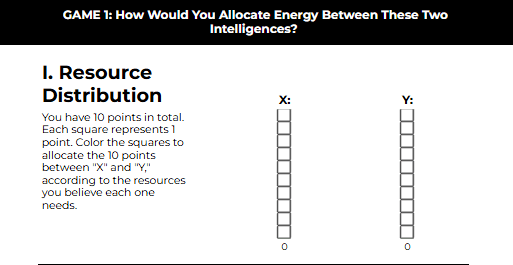 GAME 1: How Would You Allocate Resources Between These Two Intelligences?
I. Resource Distribution You have 12 points in total. Each square represents 1 point. Color the squares to allocate the 12 points between "X" and "Y," according to the resources you believe each one needs.
"X" (Precision, deep analysis):
"Y" (Intuition, quick responses):
