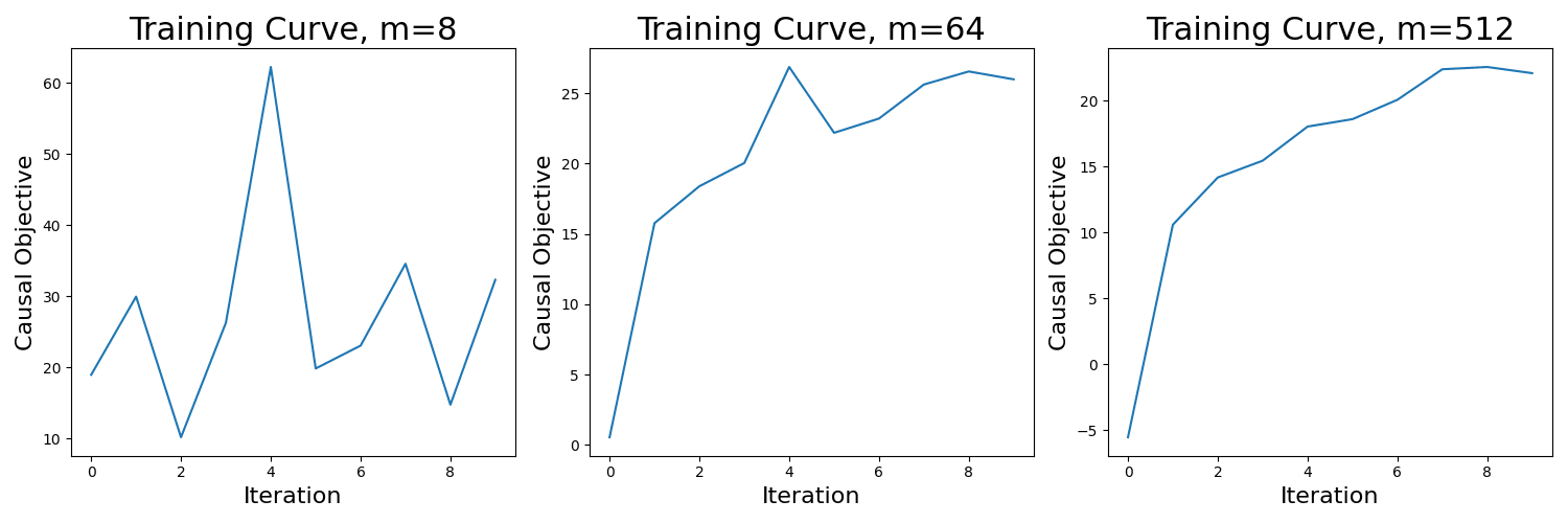 training_curves (1)