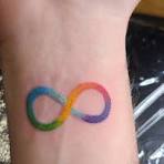 Got an autism tattoo this afternoon : r/AutisticPride