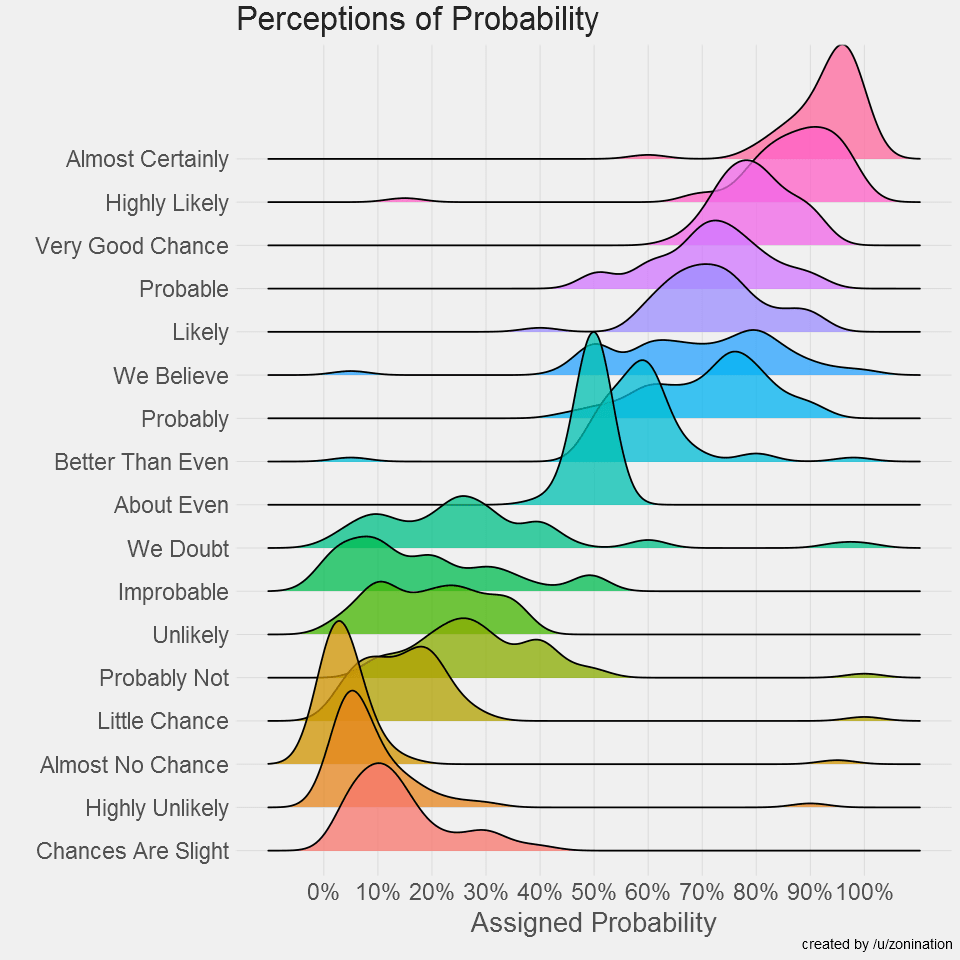 https://raw.githubusercontent.com/zonination/perceptions/master/joy1.png